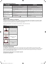 Предварительный просмотр 34 страницы MediaShop M28996 User Instructions