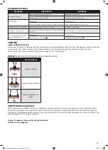 Предварительный просмотр 37 страницы MediaShop M28996 User Instructions