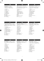 Preview for 3 page of MediaShop Nutri Express User Manual