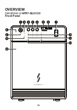 Preview for 6 page of MediaSonic HFR7-SU31CD User Manual