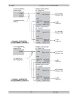 Предварительный просмотр 91 страницы MediaSonic MS9000 User Manual