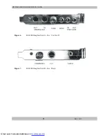 Предварительный просмотр 13 страницы MediaSonic MS9100 Installation Manual