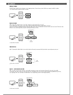 Предварительный просмотр 3 страницы MediaSonic ProRaid HUR3-SU3S3 Quick Installation Manual