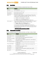 Preview for 30 page of Mediatek Labs LinkIt Connect 7681 Developer'S Manual