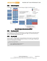 Preview for 35 page of Mediatek Labs LinkIt Connect 7681 Developer'S Manual