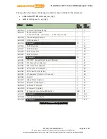 Preview for 68 page of Mediatek Labs LinkIt Connect 7681 Developer'S Manual