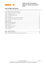 Preview for 4 page of Mediatek Labs LinkIt Developer'S Manual
