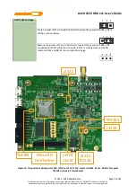 Preview for 18 page of MEDIATEK LinkIt 2523 HDK v11 User Manual