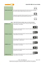 Preview for 30 page of MEDIATEK LinkIt 2523 HDK v11 User Manual