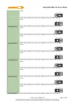 Preview for 32 page of MEDIATEK LinkIt 2523 HDK v11 User Manual