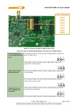 Preview for 34 page of MEDIATEK LinkIt 2523 HDK v11 User Manual