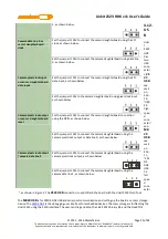 Preview for 35 page of MEDIATEK LinkIt 2523 HDK v11 User Manual