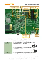 Preview for 37 page of MEDIATEK LinkIt 2523 HDK v11 User Manual