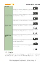 Preview for 38 page of MEDIATEK LinkIt 2523 HDK v11 User Manual