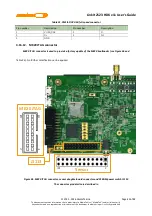 Preview for 46 page of MEDIATEK LinkIt 2523 HDK v11 User Manual