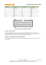 Preview for 48 page of MEDIATEK LinkIt 2523 HDK v11 User Manual