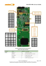 Preview for 49 page of MEDIATEK LinkIt 2523 HDK v11 User Manual