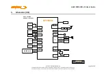 Preview for 55 page of MEDIATEK LinkIt 2523 HDK v11 User Manual