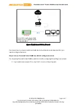 Preview for 9 page of MEDIATEK LinkIt Smart 7688 Duo Get Started Manual