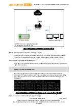 Preview for 18 page of MEDIATEK LinkIt Smart 7688 Duo Get Started Manual