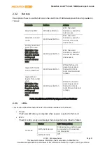 Preview for 12 page of MEDIATEK LinkIt Smart 7688 Developer'S Manual