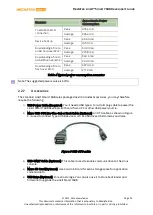 Preview for 14 page of MEDIATEK LinkIt Smart 7688 Developer'S Manual