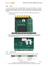 Preview for 15 page of MEDIATEK LinkIt Smart 7688 Developer'S Manual