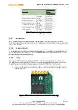 Preview for 22 page of MEDIATEK LinkIt Smart 7688 Developer'S Manual