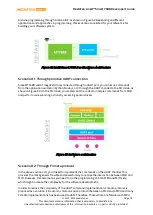 Preview for 74 page of MEDIATEK LinkIt Smart 7688 Developer'S Manual