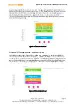 Preview for 75 page of MEDIATEK LinkIt Smart 7688 Developer'S Manual