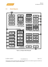 Preview for 8 page of MEDIATEK MT3620 Hardware User'S Manual