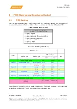 Preview for 9 page of MEDIATEK MT3620 Hardware User'S Manual