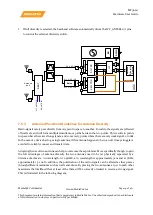 Preview for 19 page of MEDIATEK MT3620 Hardware User'S Manual