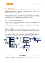 Preview for 21 page of MEDIATEK MT3620 Hardware User'S Manual