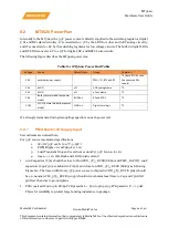 Preview for 22 page of MEDIATEK MT3620 Hardware User'S Manual