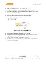 Preview for 27 page of MEDIATEK MT3620 Hardware User'S Manual