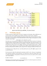 Preview for 28 page of MEDIATEK MT3620 Hardware User'S Manual