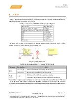 Preview for 31 page of MEDIATEK MT3620 Hardware User'S Manual