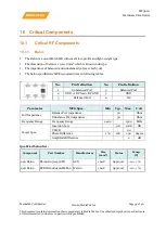 Preview for 34 page of MEDIATEK MT3620 Hardware User'S Manual