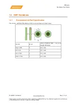 Preview for 37 page of MEDIATEK MT3620 Hardware User'S Manual