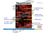 Preview for 4 page of MEDIATEK MT6252 Design Manual