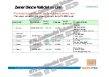 Preview for 35 page of MEDIATEK MT6252 Design Manual