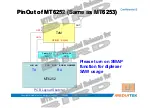 Preview for 126 page of MEDIATEK MT6252 Design Manual