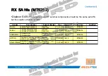 Preview for 127 page of MEDIATEK MT6252 Design Manual