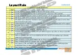 Preview for 136 page of MEDIATEK MT6252 Design Manual