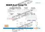 Preview for 146 page of MEDIATEK MT6252 Design Manual