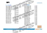 Preview for 150 page of MEDIATEK MT6252 Design Manual