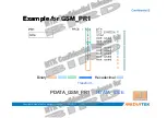 Preview for 151 page of MEDIATEK MT6252 Design Manual