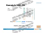 Preview for 152 page of MEDIATEK MT6252 Design Manual