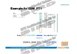 Preview for 154 page of MEDIATEK MT6252 Design Manual